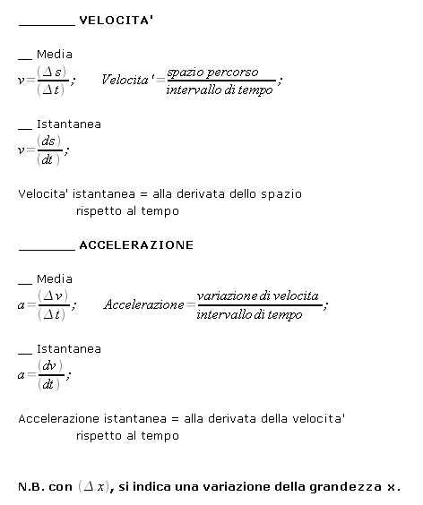 Fisica, velocita', velocita' istantanea, accelerazione istantanea