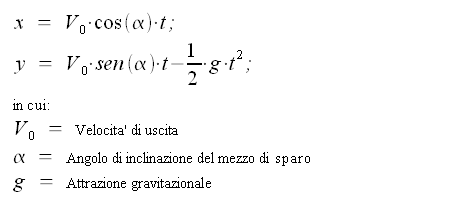 Fisica, Cinematica, Moto di un proiettile, equazioni all'istante T