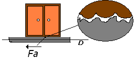 Fisica, spostamento di una massa