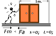 Fisica, forza di attrito