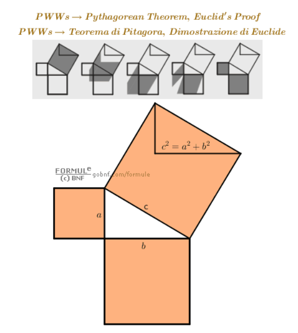 Image, Pythagoras theorem, Euclid's proof, Proof without words, Visual proof