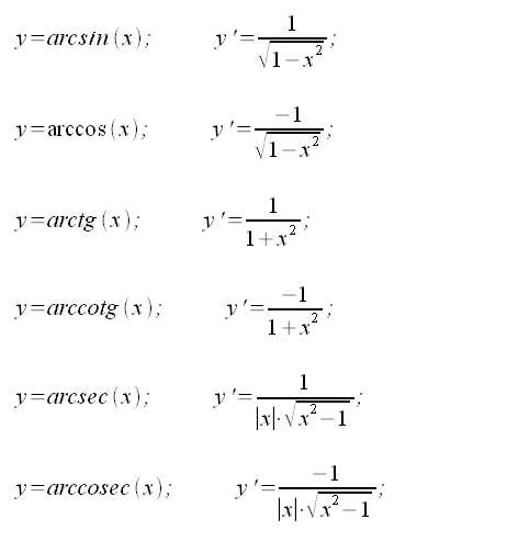 Differential calculus, inverse trigonometric functions