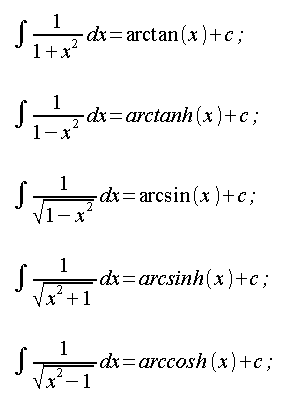 Integral calculus, basic indefinite integrals, miscellaneous functions, integrals of miscellaneous functions, functions II ...