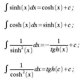 Integral calculus, basic indefinite integral, integrals of hyperbolic functions, integral of hyperbolic sine, integral of hyperbolic cosine, integral of hyperbolic tangent ...