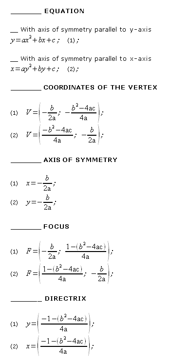 Plane Analytical Geometry, the parabola