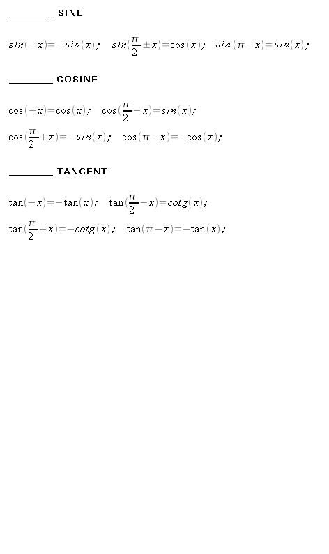 Trigonometric identity