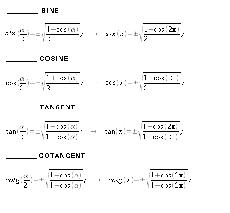 sine, cosine, tangent, cotangent: half angle formulas