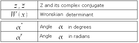 Math Symbols, Complex numbers, angles, degrees and radians