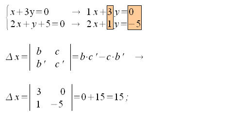 Esercizi, risoluzione del sistema, determinante relativo alla x