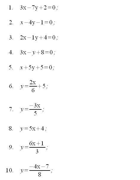 Esercizi, equazioni delle rette