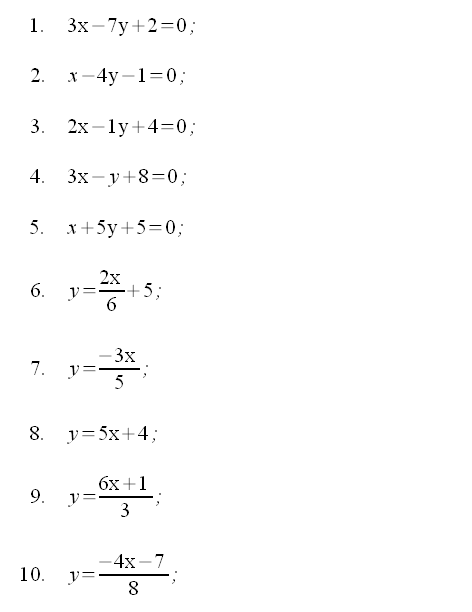 Esercizi, equazioni delle rette