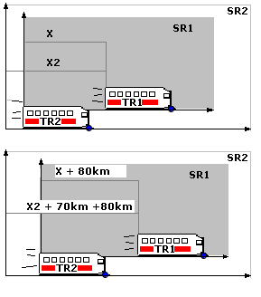 Tr1 rispetto al suolo.