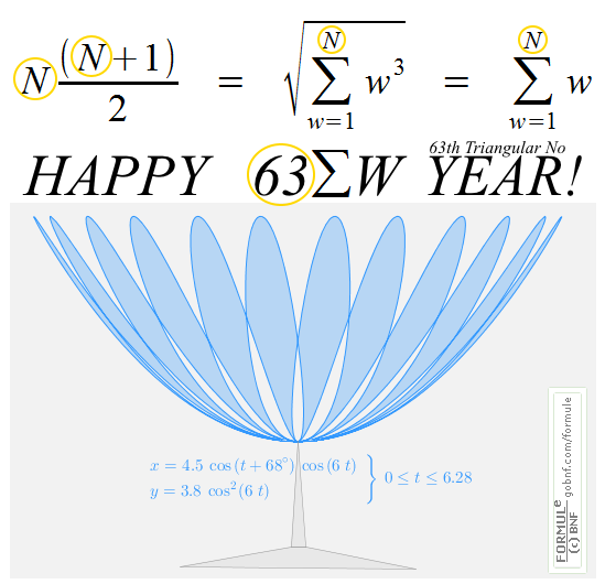 FormuL[eCards], Cartoline di matematica, Formule, galleria, auguri, felice anno nuovo, Numero triangolare, teorema di Nicomaco, Formula di Gauss, Math cards, eCards, Math formulas, gallery, Happy New Year, Triangular number, Nicomachus's theorem, Formula of Gauss