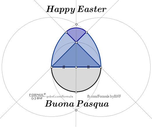 FormuL[eCards], Cartoline di matematica, Buona Pasqua, Curva uovo, Uovo di Pasqua, Uovo di Moss, Costruzione geometrica