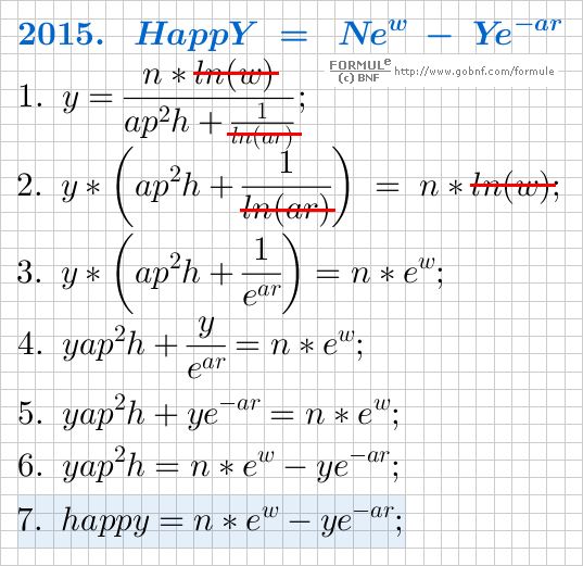 FormuL[eCards], Cartoline di matematica, FORMULA ERRATA, Math eCards, WRONG FORMULA