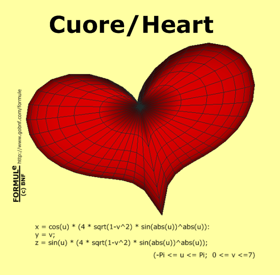 Curve e superfici-Varie, galleria, immagine conchiglia, equazione cartesiana parametrica cuore, Curves & surfaces-Miscellaneous, gallery, image of heart, parametric equation of heart