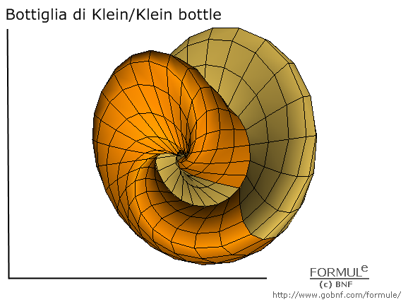 Curve e superfici/Curves & surfaces, galleria/gallery, immagine bottiglia di klein, image of klein bottle, r=1